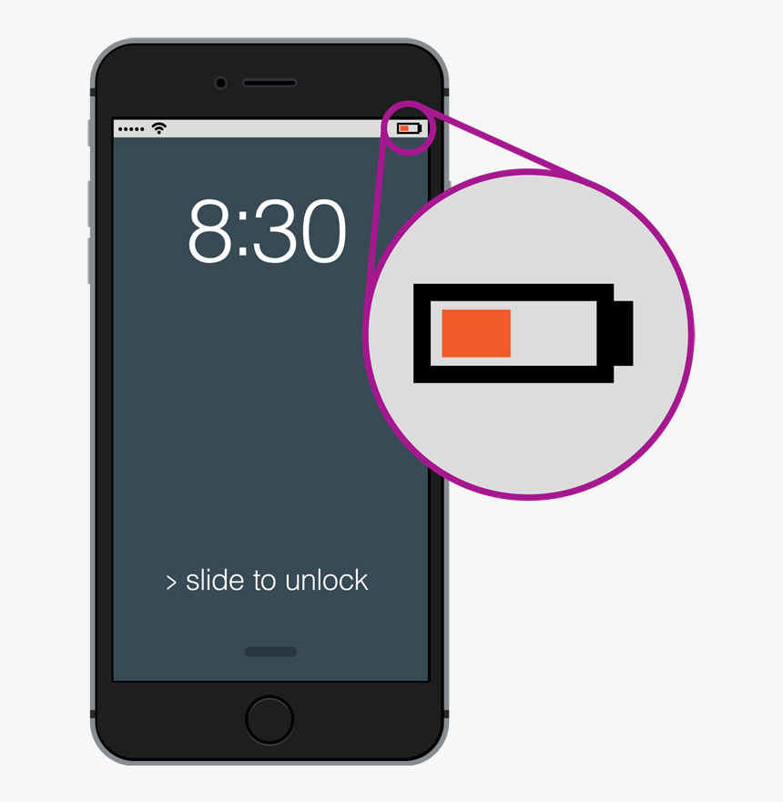 A Smartphone Showing A Low Battery Symbol - Iphone, HD Png Download, Free Download