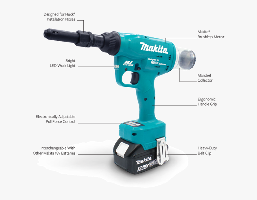 Makita Pop Rivet Gun, HD Png Download, Free Download