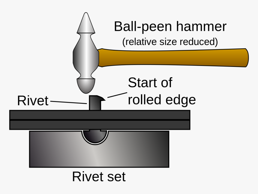 Snap And Set Rivet, HD Png Download, Free Download