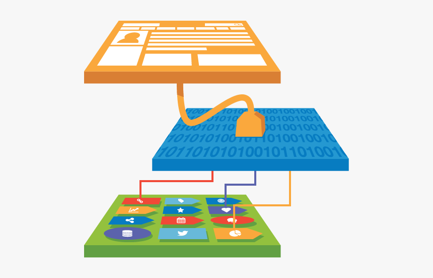 Data Layer Tealium, HD Png Download, Free Download