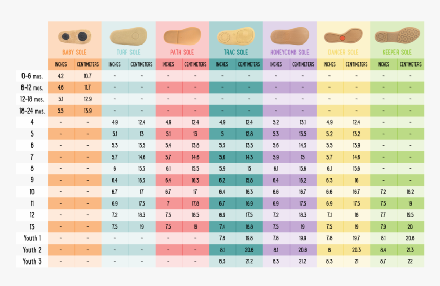 Livie And Luca Size Chart, HD Png Download, Free Download