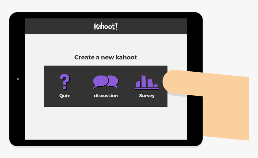 Use Kahoot For Collaborative Mobile Learning - Create Kahoot, HD Png Download, Free Download
