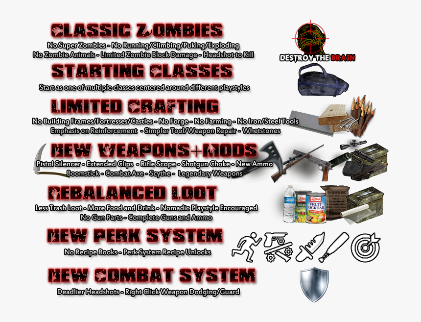 7days To Die Weapon Mod, HD Png Download, Free Download