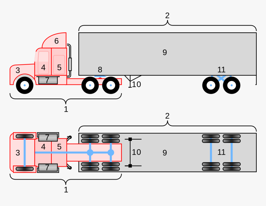 Truck And Trailer Diagram, HD Png Download, Free Download