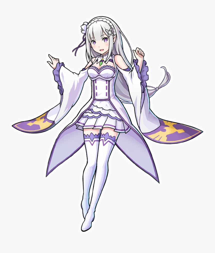 All Worlds Alliance Wiki - Emilia Re Zero Png, Transparent Png, Free Download