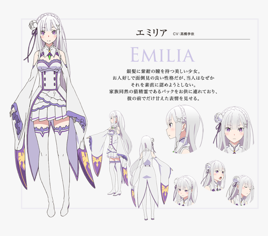 Emilia Re Zero Characters, HD Png Download, Free Download