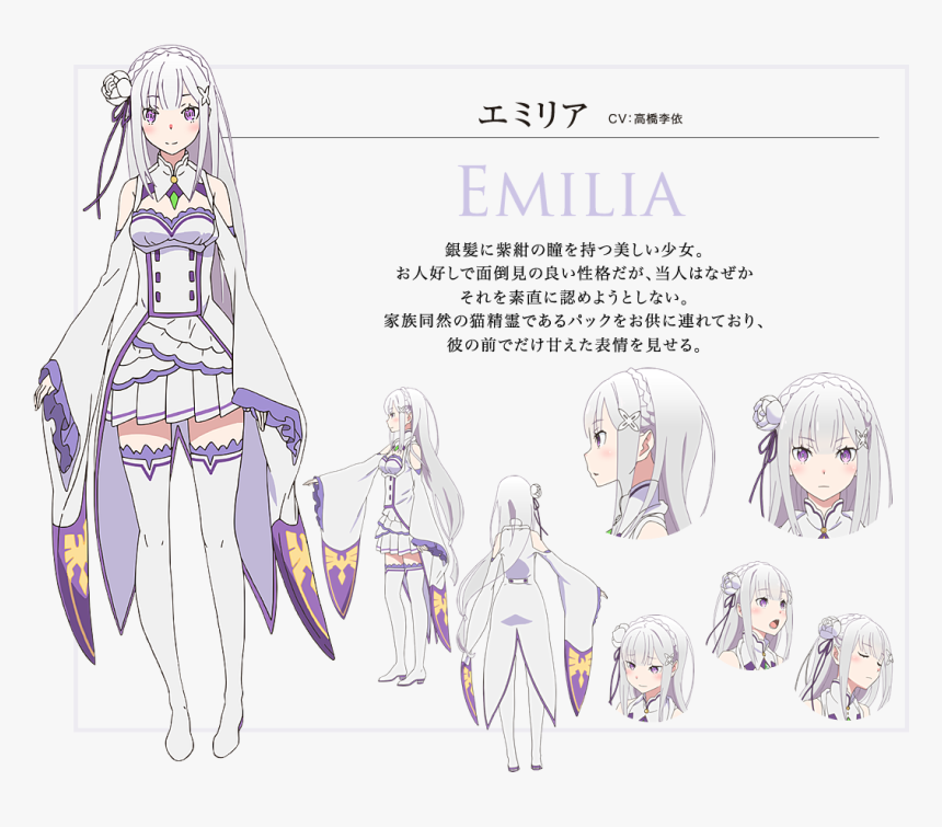 Emilia Re Zero Characters Hd Png Download Kindpng