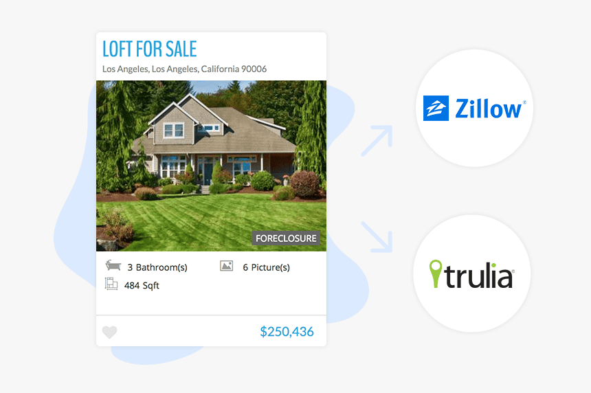 Zillow, HD Png Download, Free Download