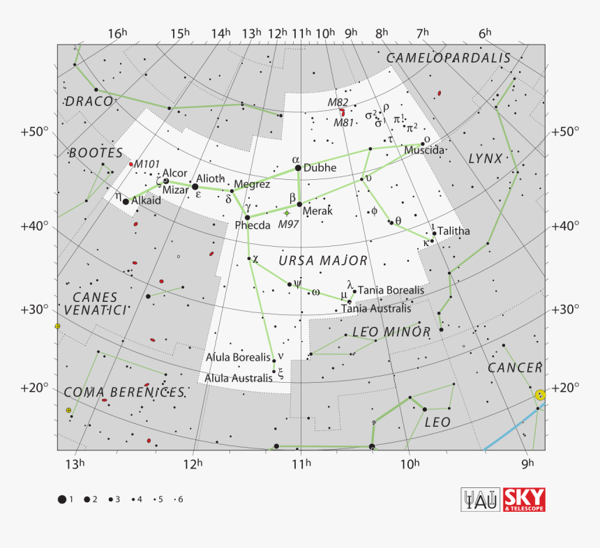 Ursa Major Constellation Map, HD Png Download, Free Download