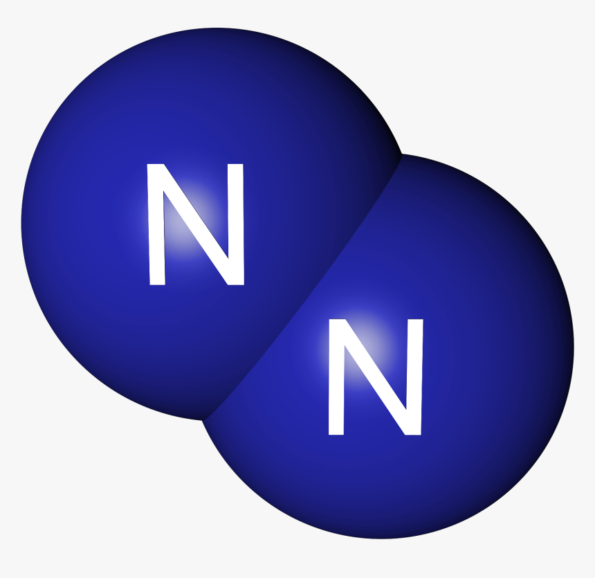 File - Nitrogenrencer - Wikipedia - Nitrogen Molecule Png, Transparent Png, Free Download