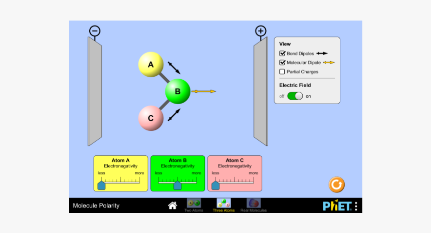 Molecule Polarity Real Molecules Screen, HD Png Download, Free Download