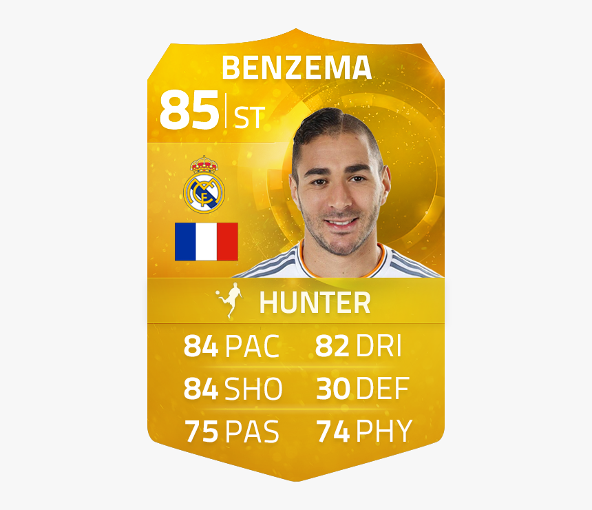 Fifa 16 Ultimate Team Card, HD Png Download, Free Download