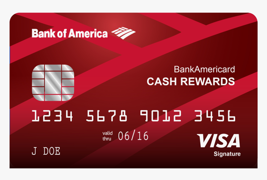 Benefits Of Bank Of America Travel Credit Card