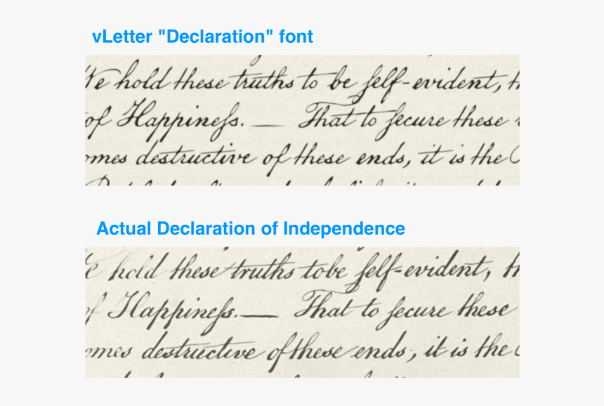 Founding Fathers Font, HD Png Download, Free Download