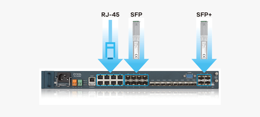 Olt1404a/olt1408a, 1u Pizza Box 4/8-port Gpon Olt - Personal Computer Hardware, HD Png Download, Free Download