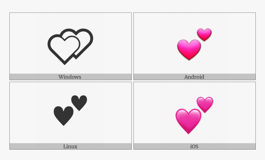 Two Hearts On Various Operating Systems - End Of Ayah Symbol, HD Png Download, Free Download
