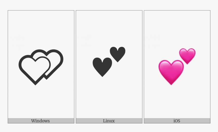 Two Hearts On Various Operating Systems - Heart, HD Png Download, Free Download