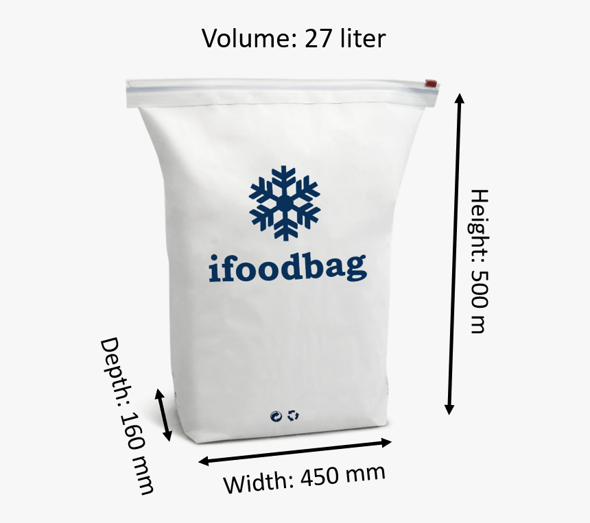 Ifoodbag, HD Png Download, Free Download