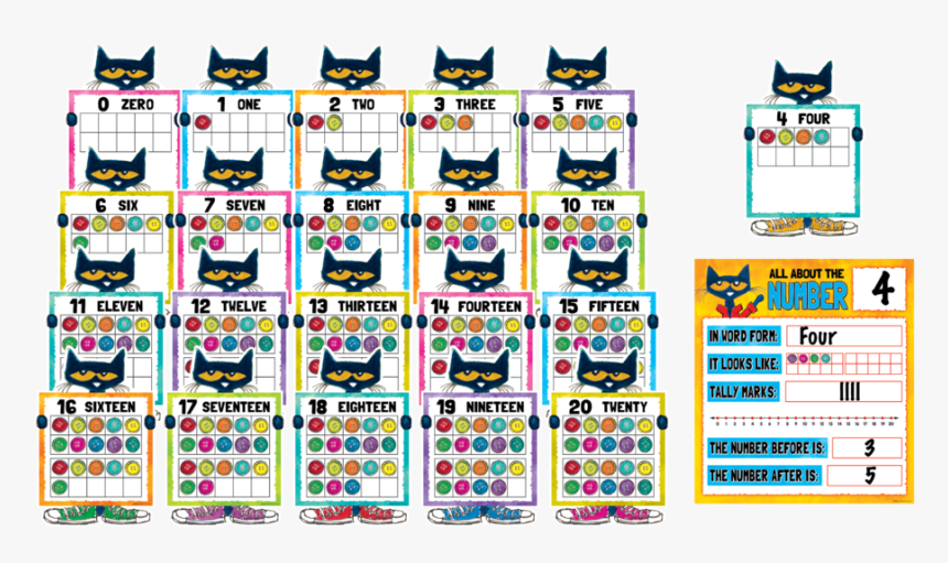 Pete The Cat Numbers, HD Png Download, Free Download