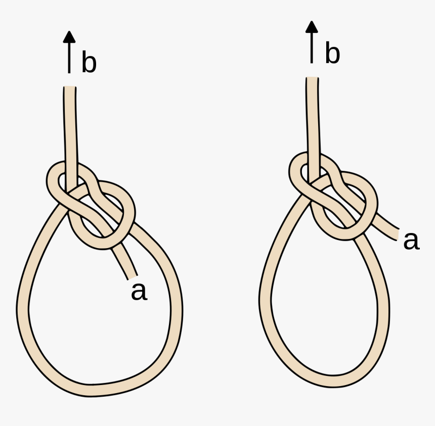 Cowboy Bowline, HD Png Download, Free Download