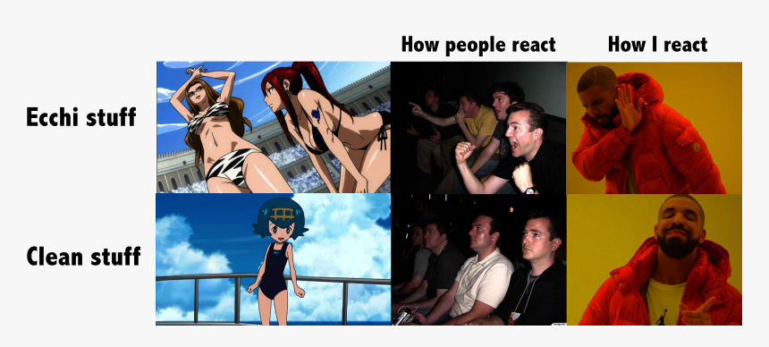 How People Reacthow I React Ecchi Stuff Clean Stuff - Reaction Guys Gaijin 4koma, HD Png Download, Free Download