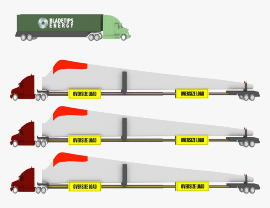 Compact System= Global Effect= Global Market - Marking Tools, HD Png Download, Free Download