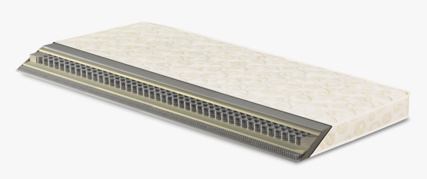 Meblojogi® Navi S - Mattress, HD Png Download, Free Download