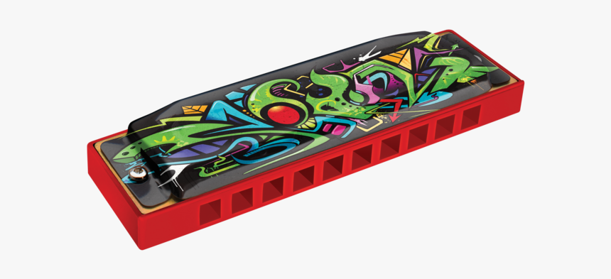 Mobile Phone, HD Png Download, Free Download