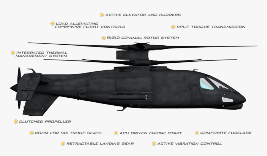 Image - Sikorsky S 97 Raider, HD Png Download, Free Download