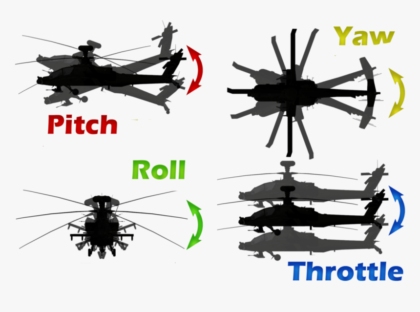 Pitchyawrollapache-4 - Helicopter Pitch And Roll, HD Png Download, Free Download