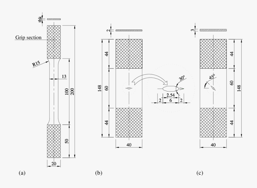 Diagram, HD Png Download, Free Download