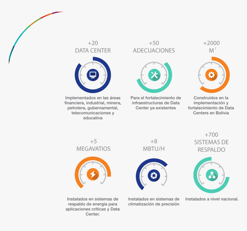 Width= - Circle, HD Png Download, Free Download