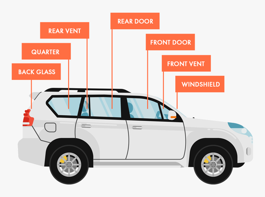 Rubber Door Glass Car, HD Png Download, Free Download