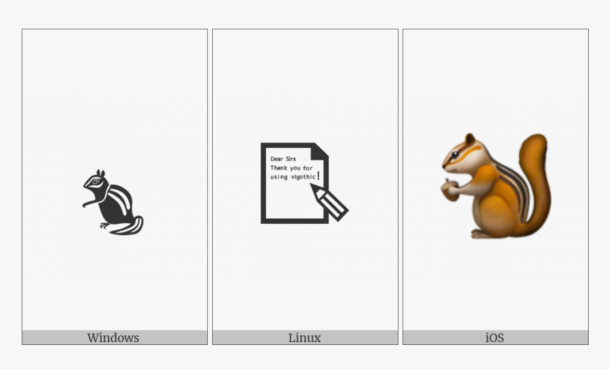 Chipmunk On Various Operating Systems - Cadeia Alimentar, HD Png Download, Free Download