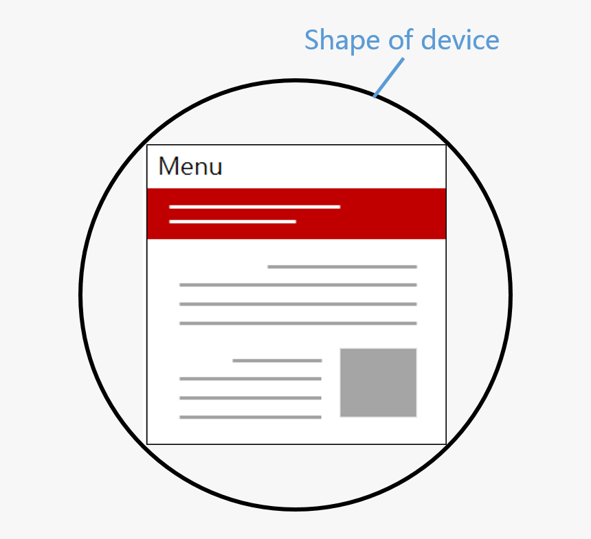 An Image About The Viewport Applied To The Bounding - Circle, HD Png Download, Free Download