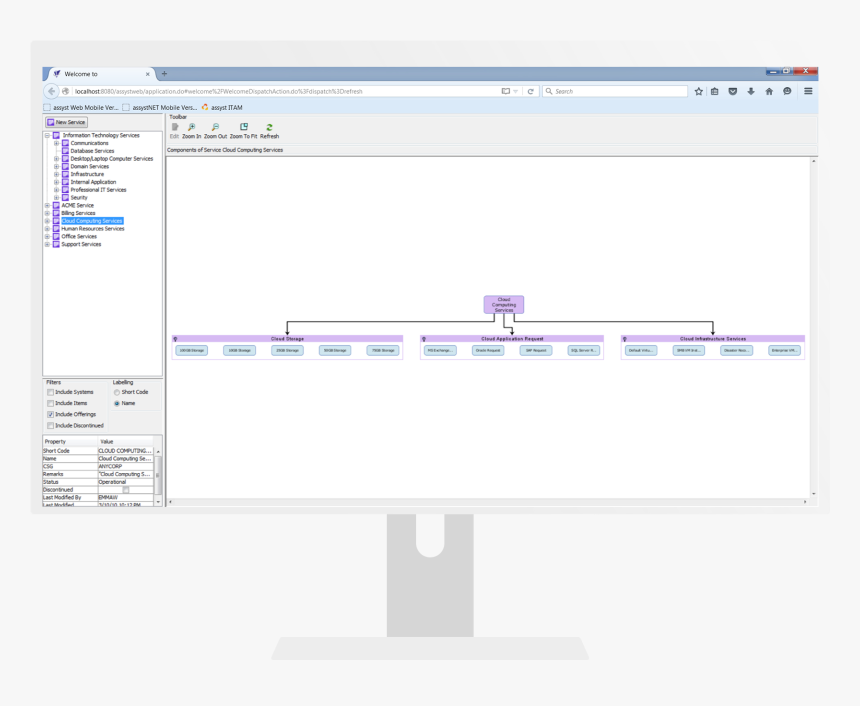 Service Portfolio Management Interface, HD Png Download, Free Download