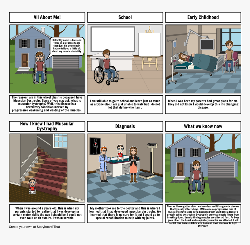 Muscle Storyboard Of Dmd, HD Png Download, Free Download