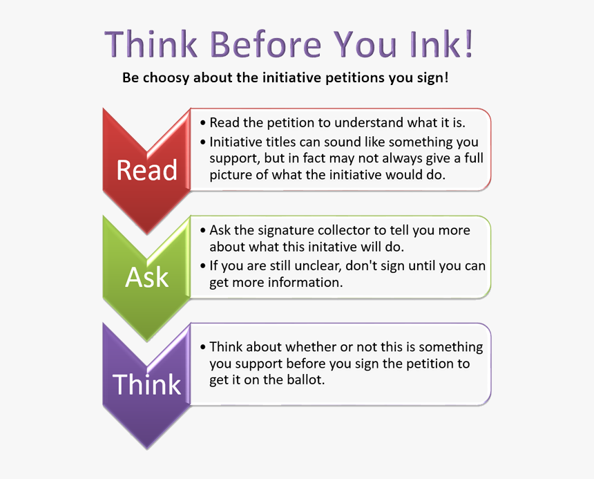 Think Before You Ink - Think Before You Ask, HD Png Download, Free Download