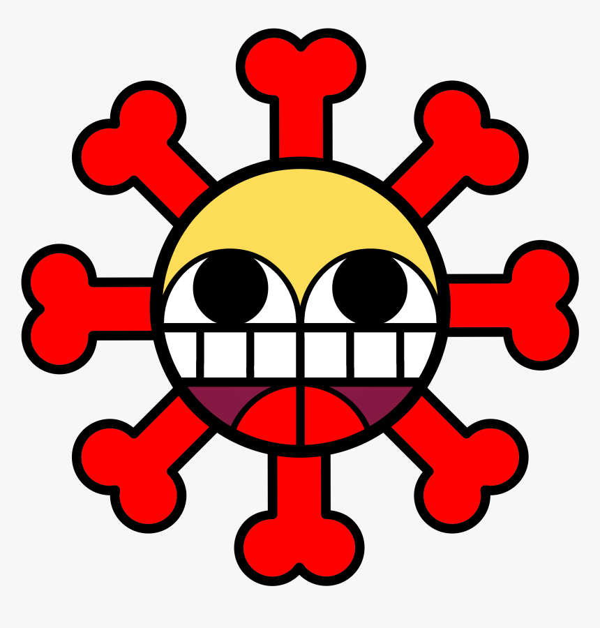 Transparent Red Eye Meme Png - Meme Symbols, Png Download, Free Download