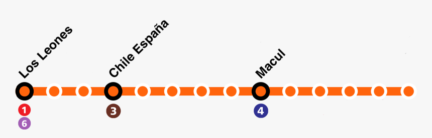 Mapa Línea 8 Metro De Santiago - Santiago Metro, HD Png Download, Free Download