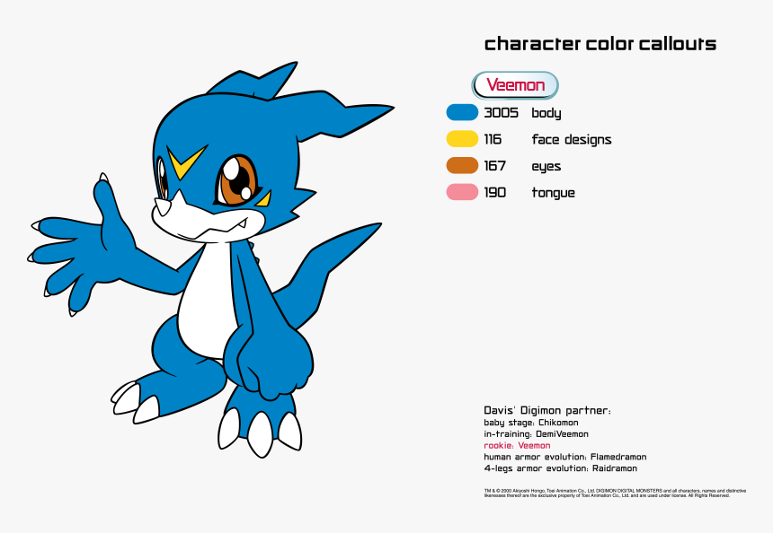 Veemon Digimon, HD Png Download, Free Download