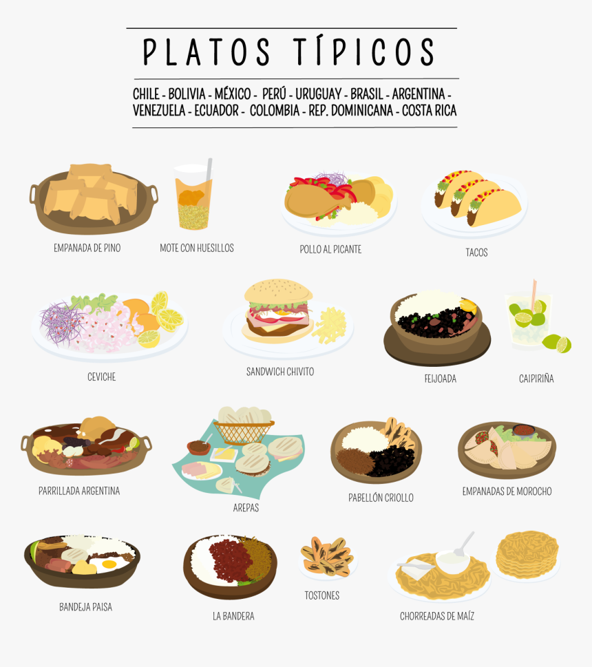 Comidas Tipicas De Paises Latinoamericanos, HD Png Download, Free Download