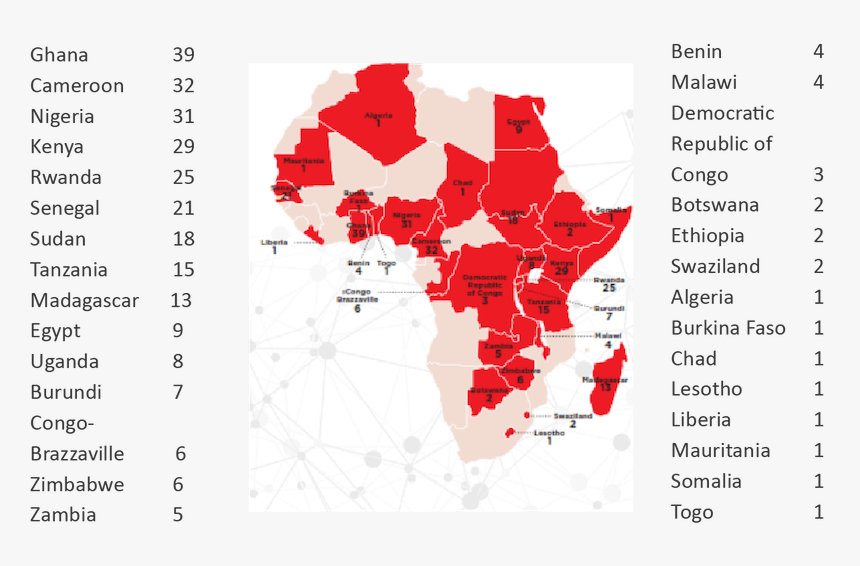 List Of Age Of Consent, HD Png Download, Free Download