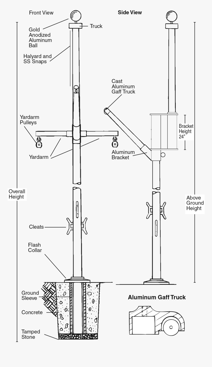 Diagram, HD Png Download, Free Download