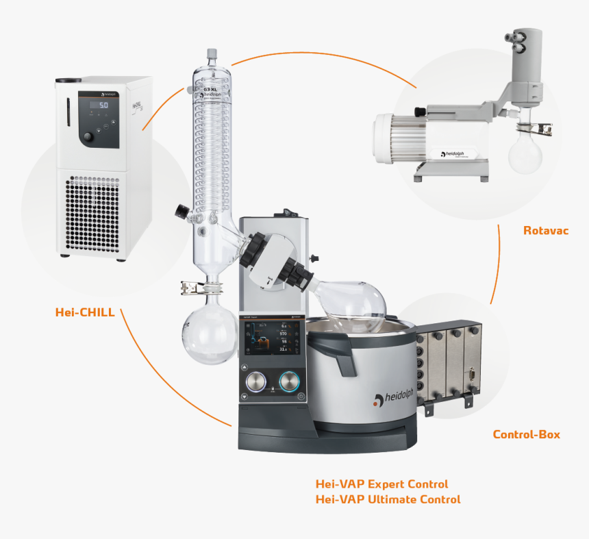 Heidolph Rotary Evaporator Parts, HD Png Download, Free Download