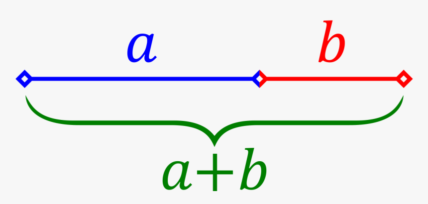 Golden Ratio Line Crop No Text - Golden Ratio Line Segment, HD Png Download, Free Download