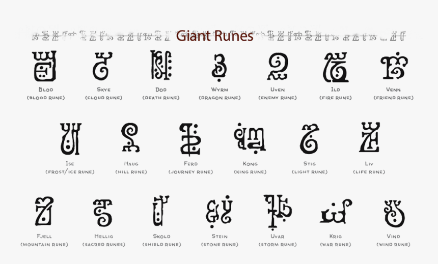 Giant Runes Dnd, HD Png Download, Free Download