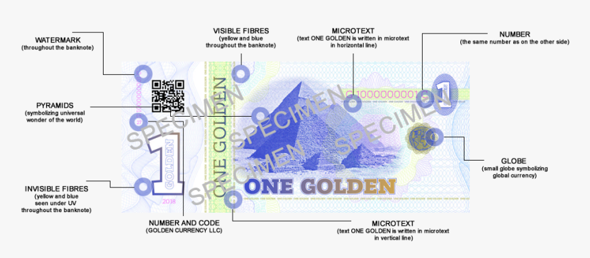 Banknote, HD Png Download, Free Download