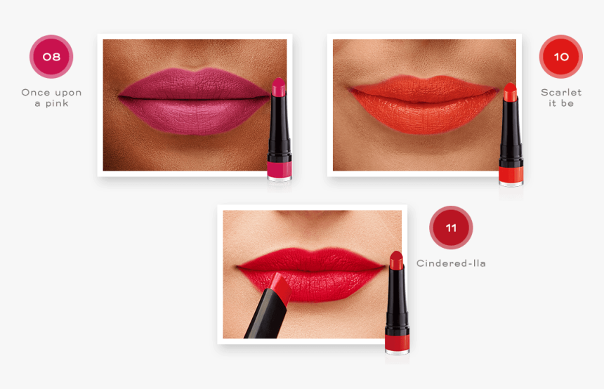 Lip Gloss, HD Png Download, Free Download