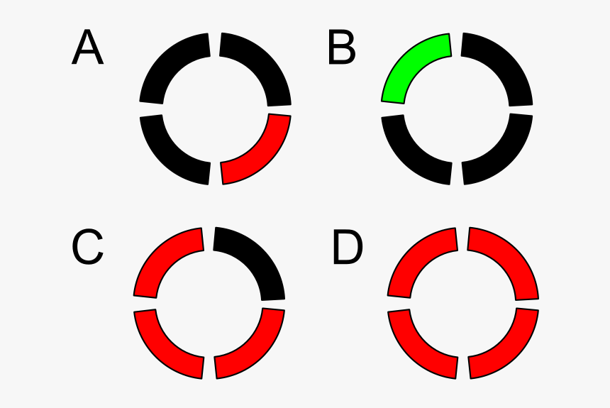 Red Ring Png - Scalable Vector Graphics, Transparent Png, Free Download